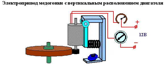 Do-it-yourself honey extractor: drawings, photos