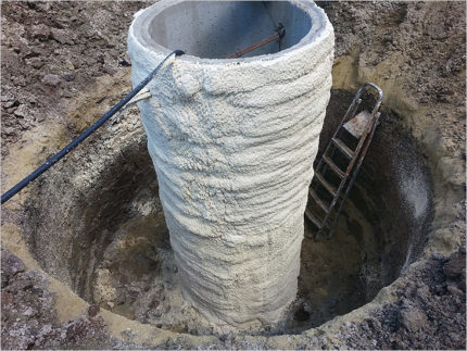 Do-it-yourself insulation of a well from concrete rings: how to reliably protect it from freezing