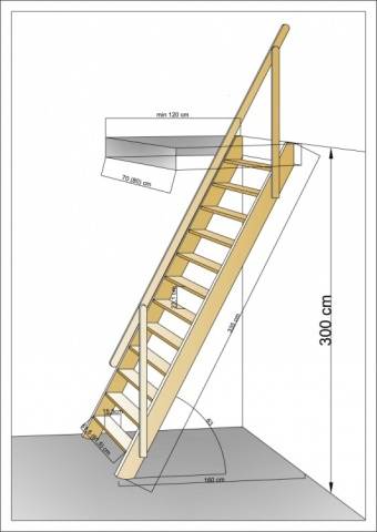 Do-it-yourself metal staircase to the cellar