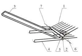 Do-it-yourself miracle shovel + drawings