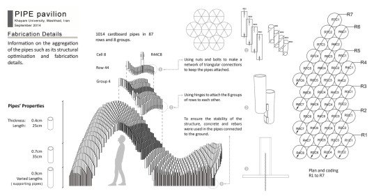 Do-it-yourself pavilion from PVC pipes: how to make a collapsible and stationary plastic structure, drawings and assembly diagrams