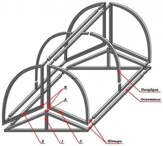 Do-it-yourself polycarbonate greenhouse + drawings