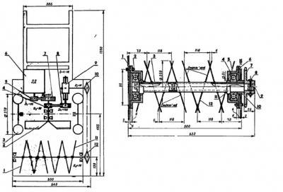 Do-it-yourself rotary snow blower