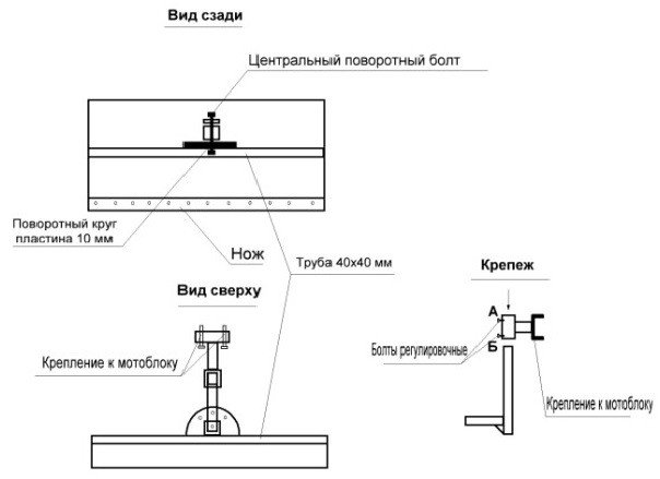 Do-it-yourself shovel for a walk-behind tractor: drawings and tips