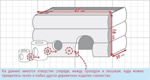 Do-it-yourself showcase and house for a chinchilla