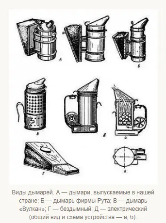 Do-it-yourself smoker for bees