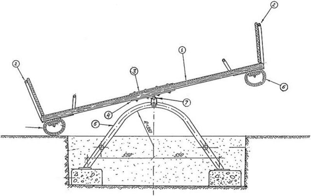 Do-it-yourself swing-scales: how to make wood and metal, diagrams and dimensions + photo