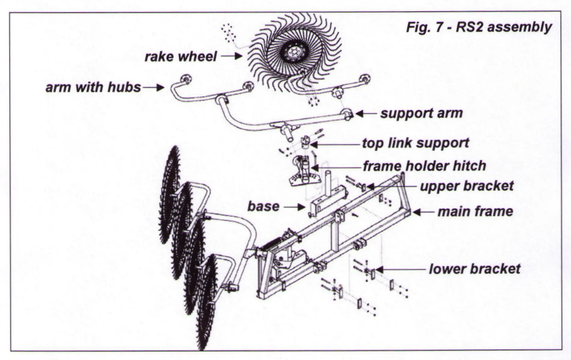 Do-it-yourself tedder rake: instructions