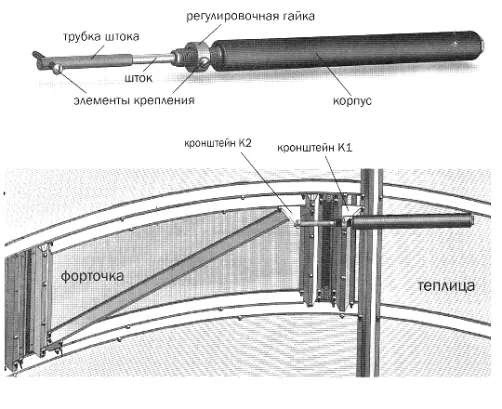 Do-it-yourself window for a polycarbonate greenhouse