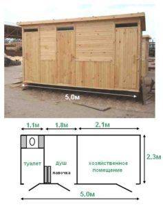 Do-it-yourself wooden shower-toilet for a summer residence