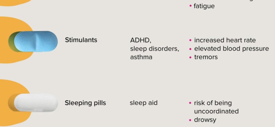 Do not combine your medications with this. These products weaken their effect