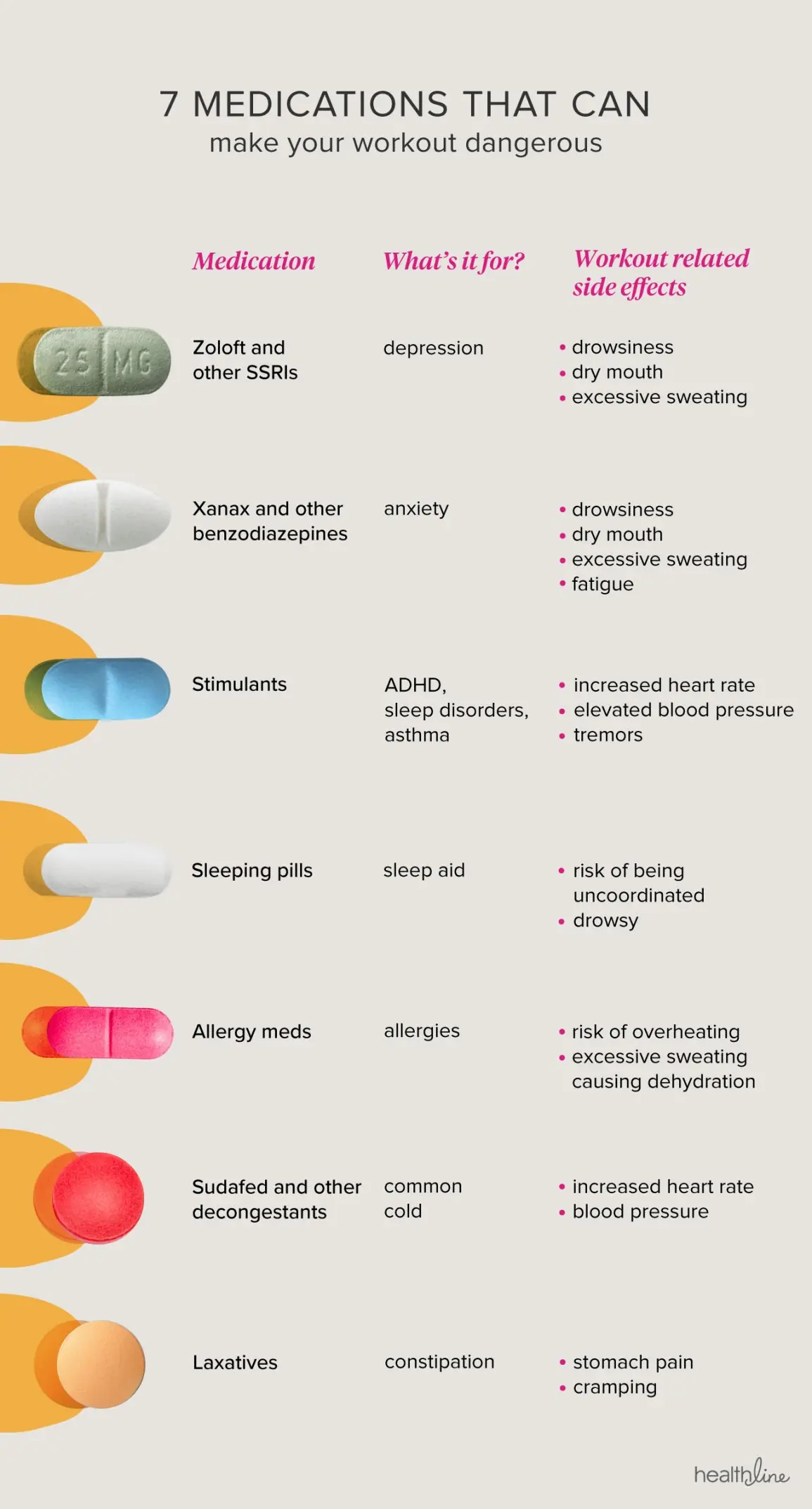 Do not combine your medications with this. These products weaken their effect