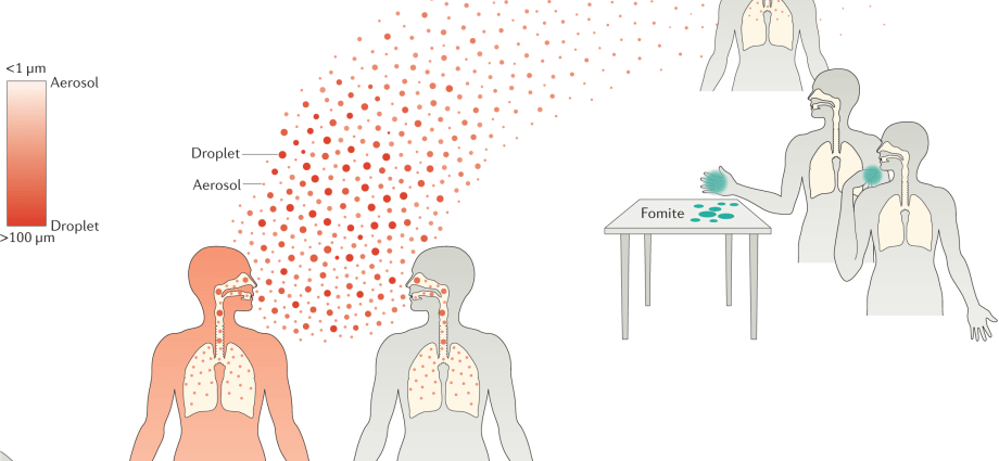 Do not underestimate the cough, it may be a sign of a serious illness