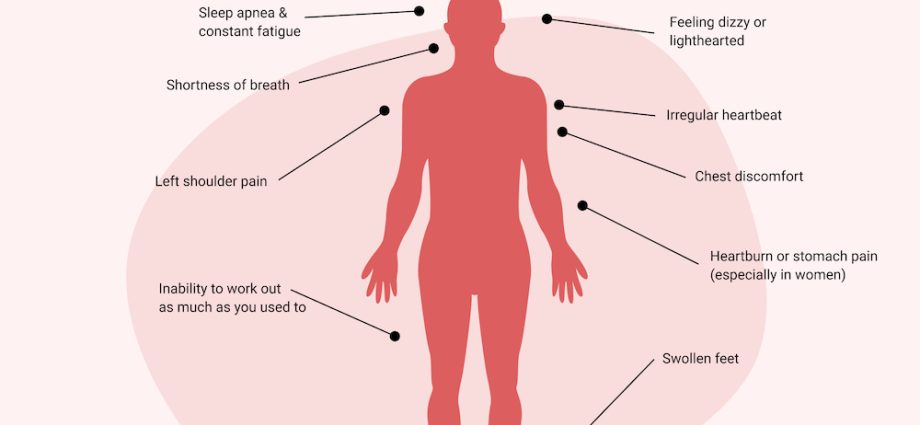 Do you have heart disease? You must remember these seven rules!