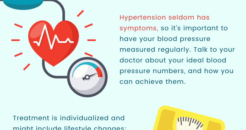 Do you have high blood pressure? You have to be careful with medications