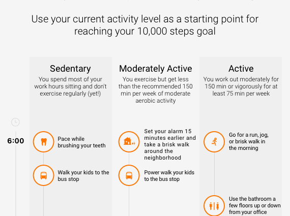 Do you have high sugar? See what happens when you do 10. steps a day