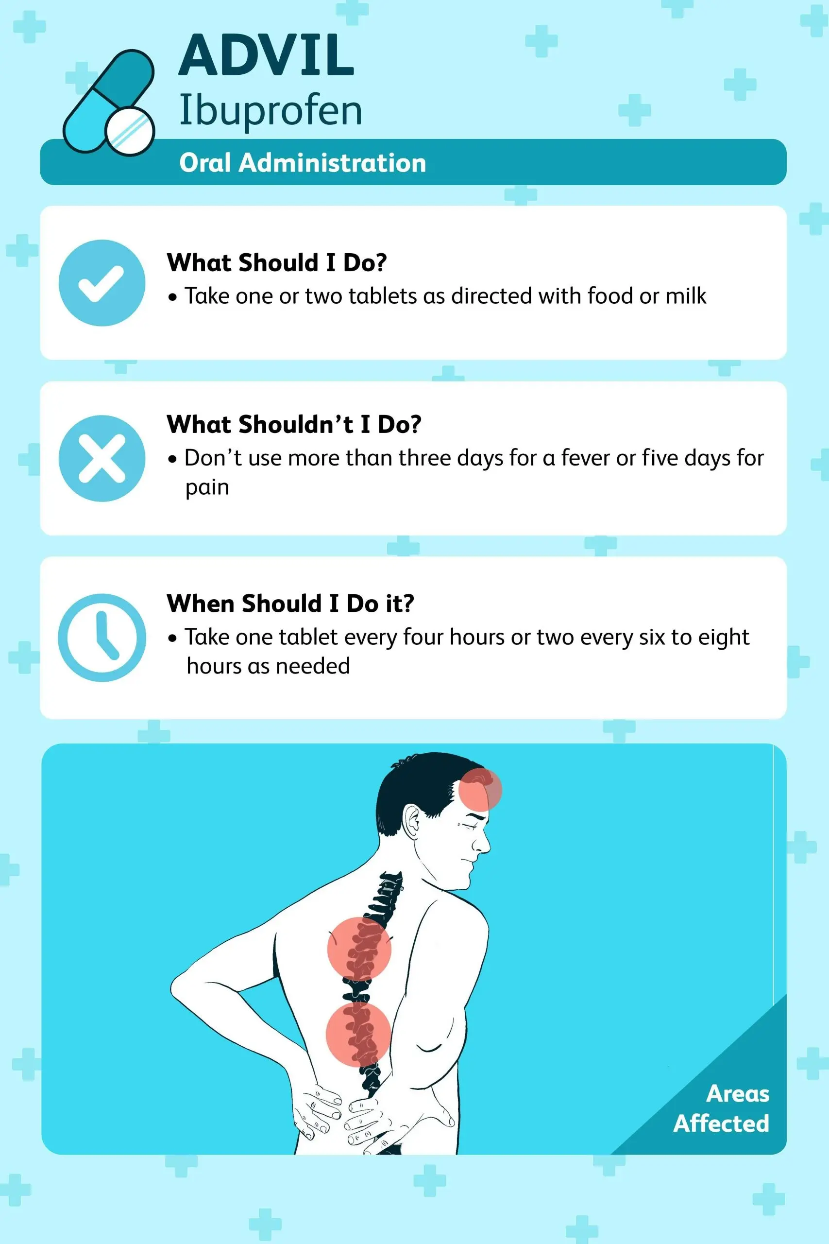 Do you often take ibuprofen? When you notice these symptoms, call for help right away
