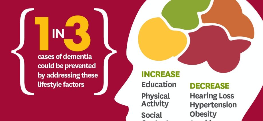 Do you suffer from this disease? The risk of dementia is growing dangerously