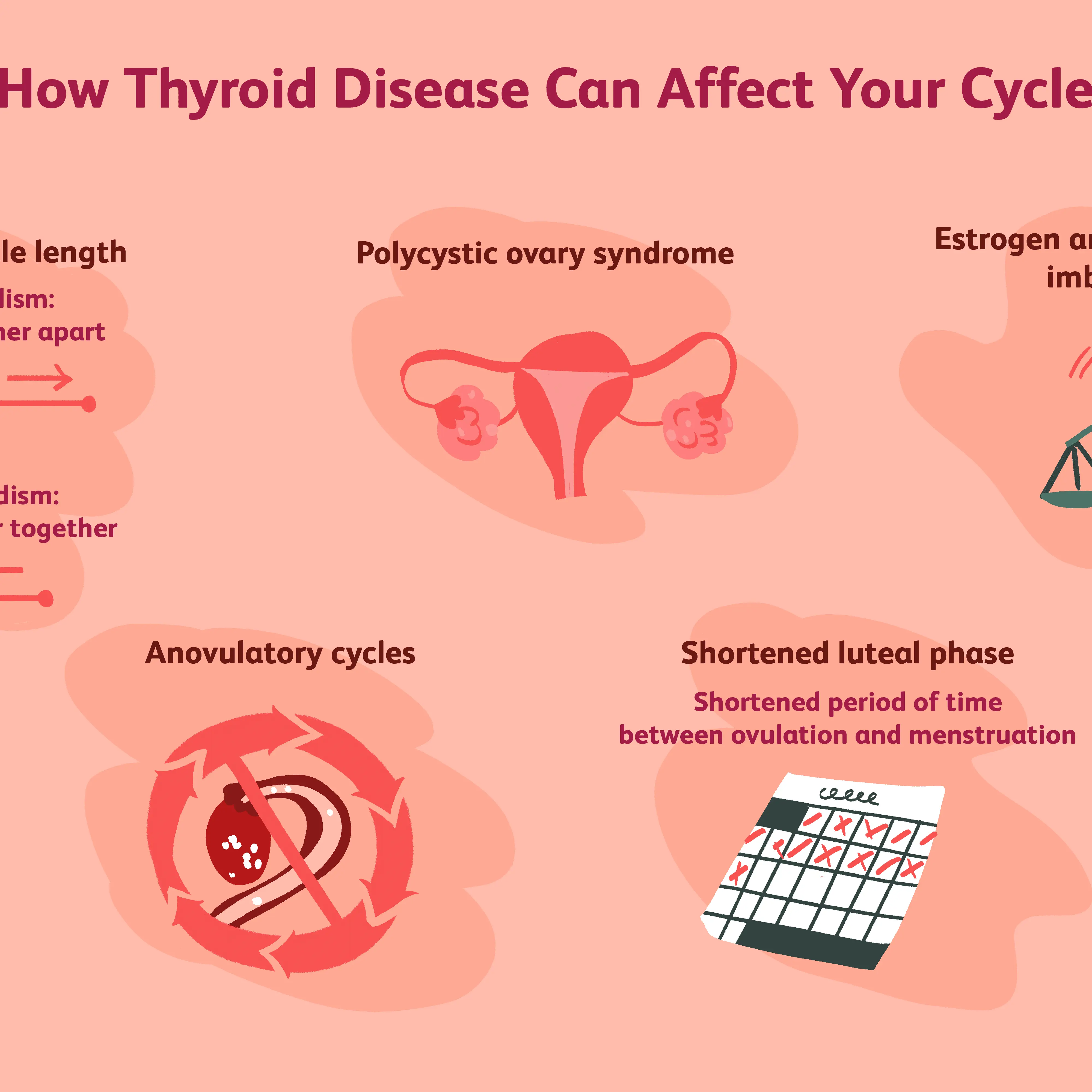 Doctors: Thyroid tests and iodine in the diet are a prerequisite for a healthy pregnancy