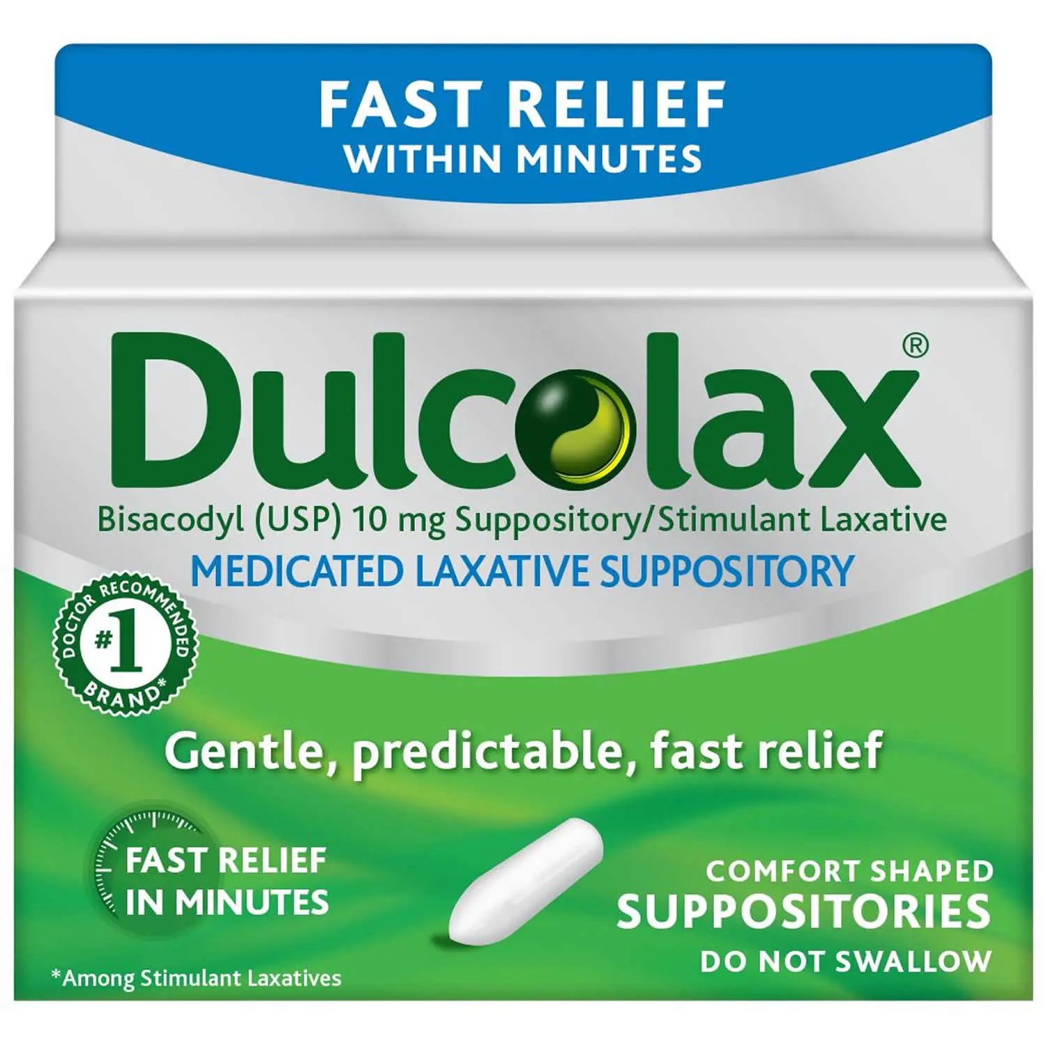 Doculax for constipation. Detailed dosage of the drug