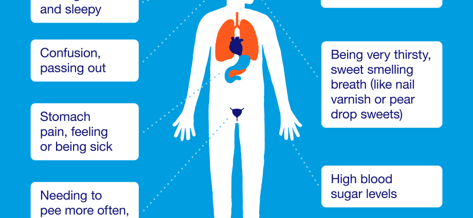 Don&#8217;t take these symptoms lightly. It could be diabetes