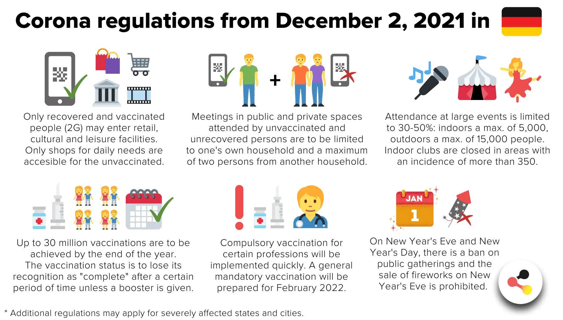 Dr. Grzesiowski: unvaccinated people recovering from Omikron will fall ill again in six months