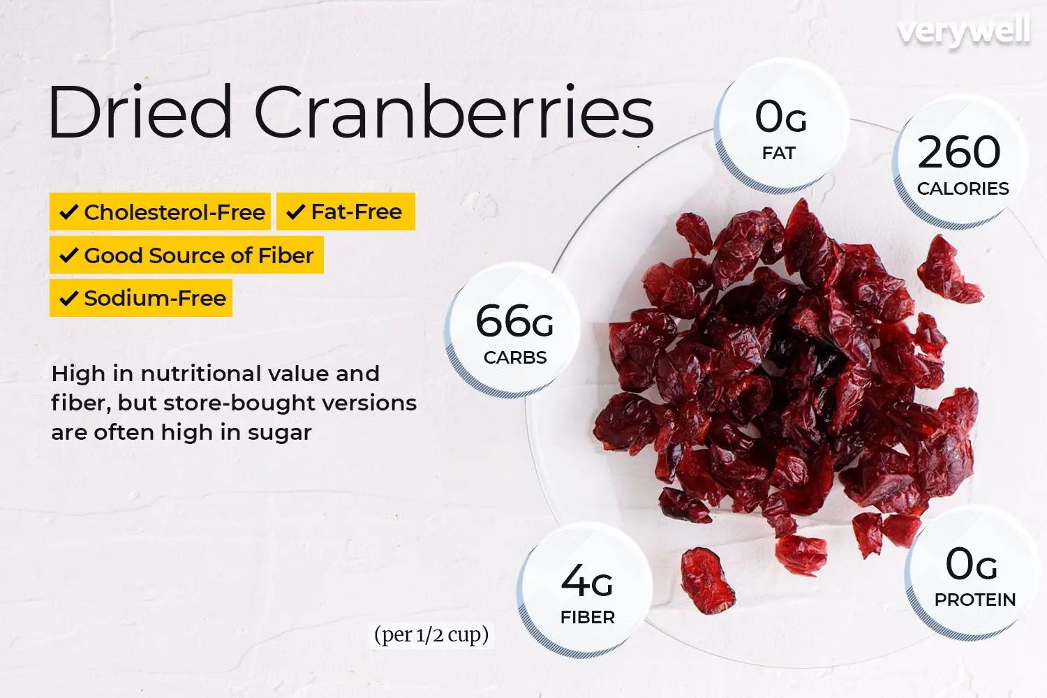 Dried and dried cranberries: recipes, calories