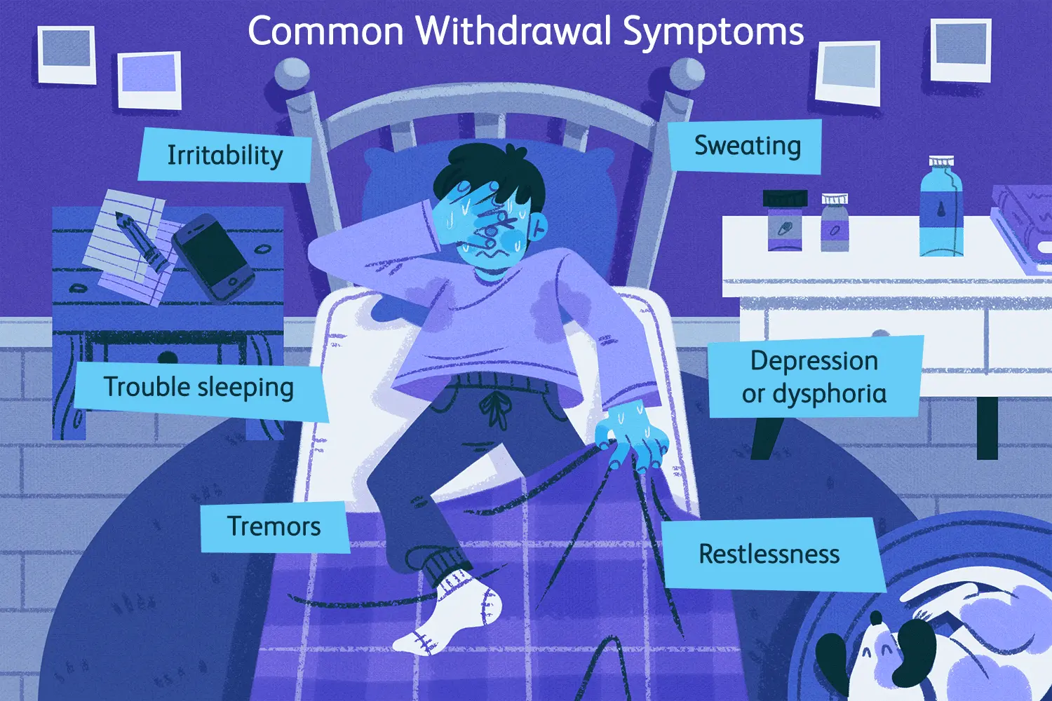 Drug withdrawal syndrome