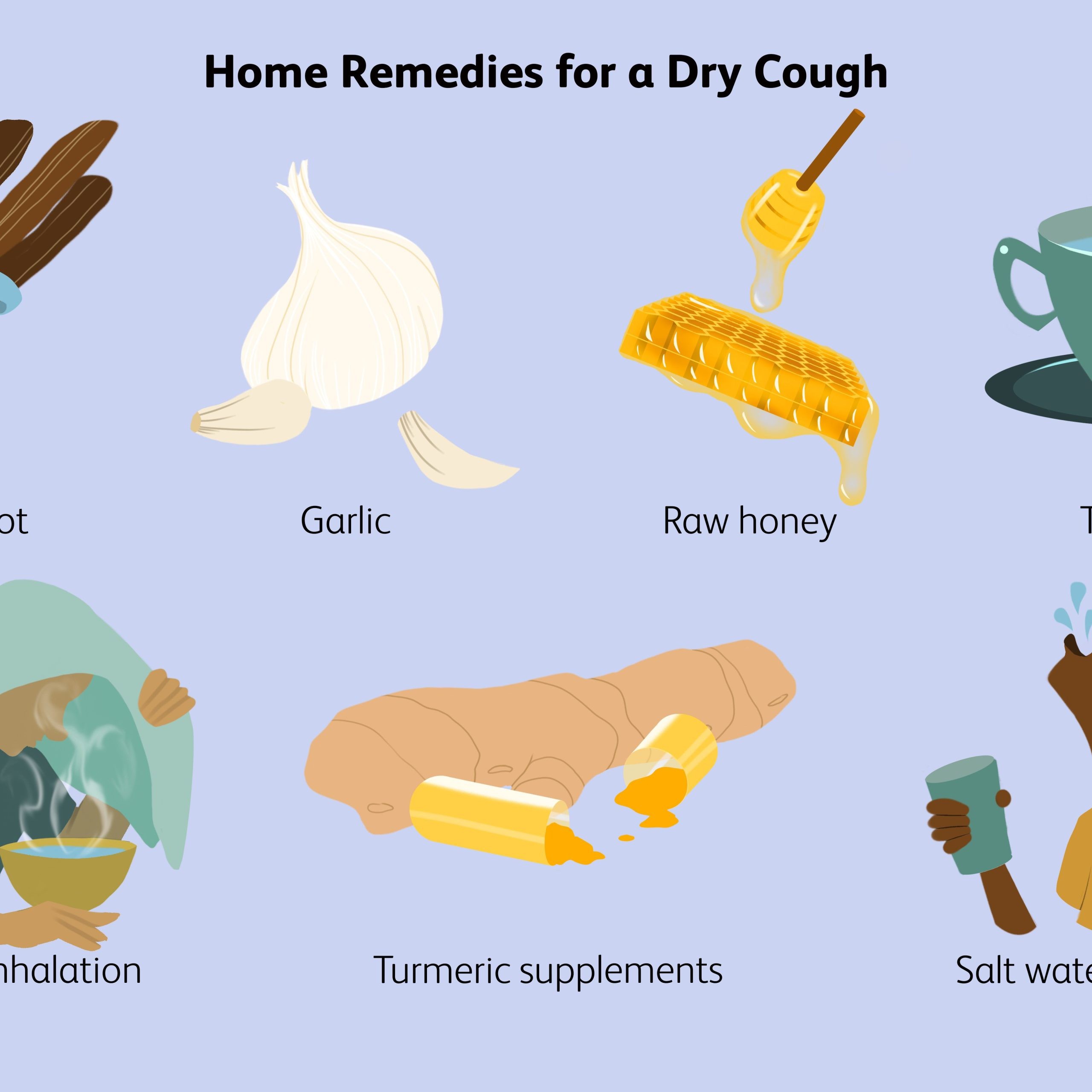 dry-cough-causes-symptoms-treatment-home-remedies-healthy-food