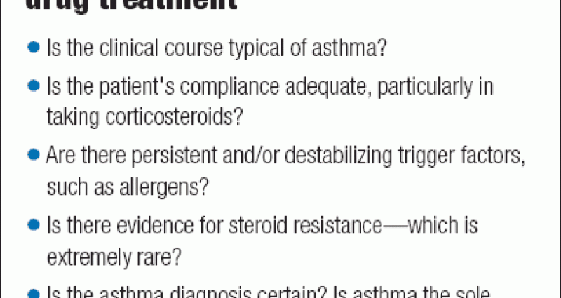 Dyspnoea in bronchial asthma &#8211; causes and course