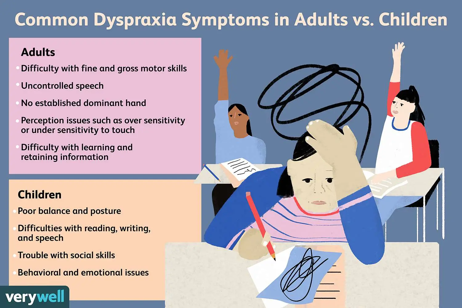 Dyspraxia &#8211; symptoms, diagnosis, treatment