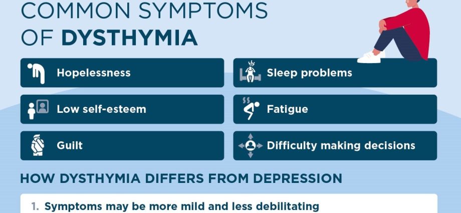 Dysthymia &#8211; causes, symptoms, treatment. How to deal with dysthymia and how long can it last?