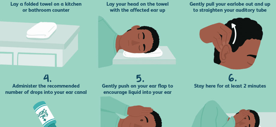 Ear cleaning preparation &#8211; indications, application, method of application