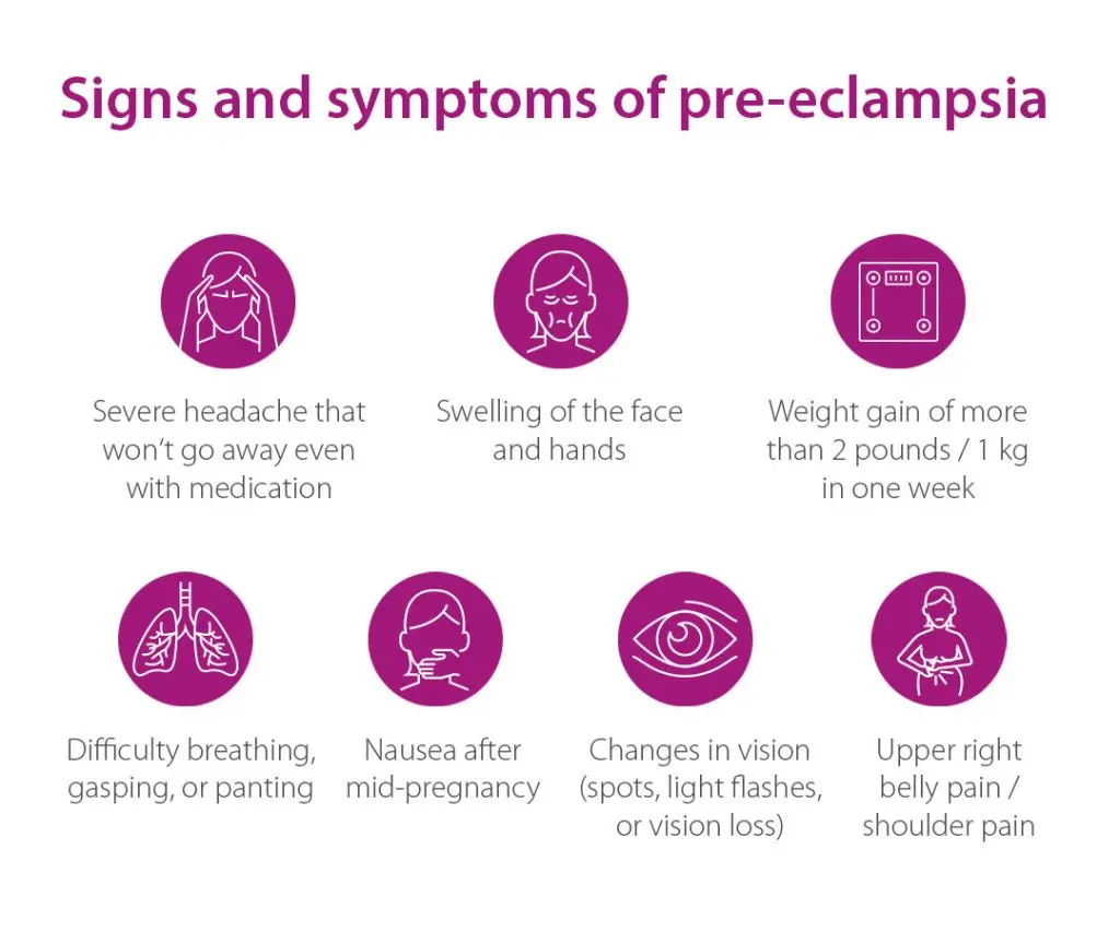 Eclampsia in pregnancy &#8211; what does it look like? Symptoms, phases and treatment of gestational eclampsia