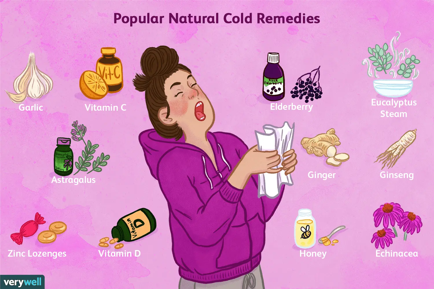 Eight home remedies for colds