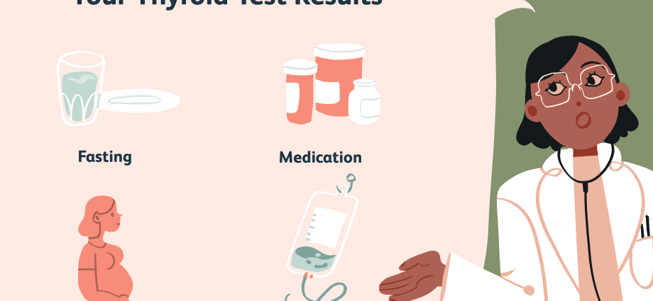 Elevated TSH levels &#8211; what tests should be performed to rule out thyroid disease?