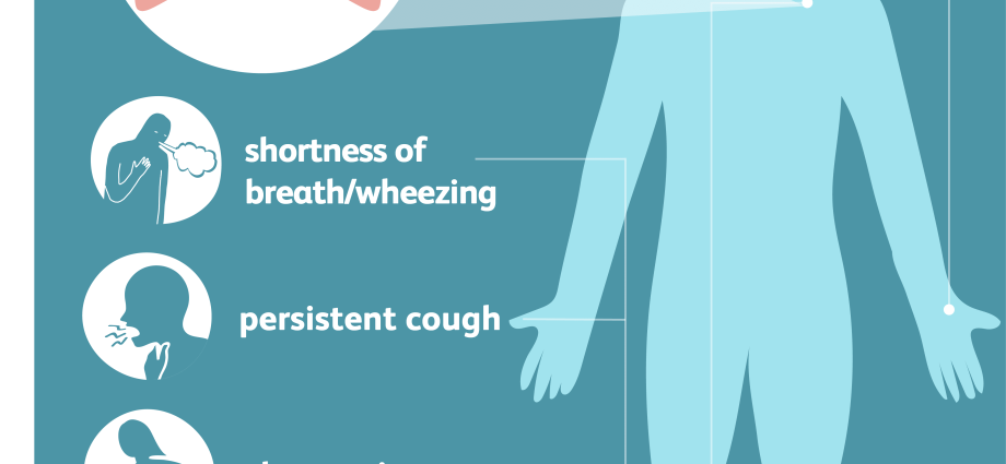 Emphysema of the lungs &#8211; what is it? Causes, symptoms, treatment