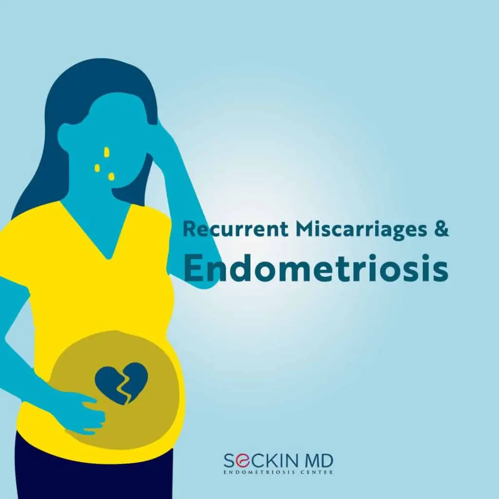 Endometriosis increases the risk of miscarriage