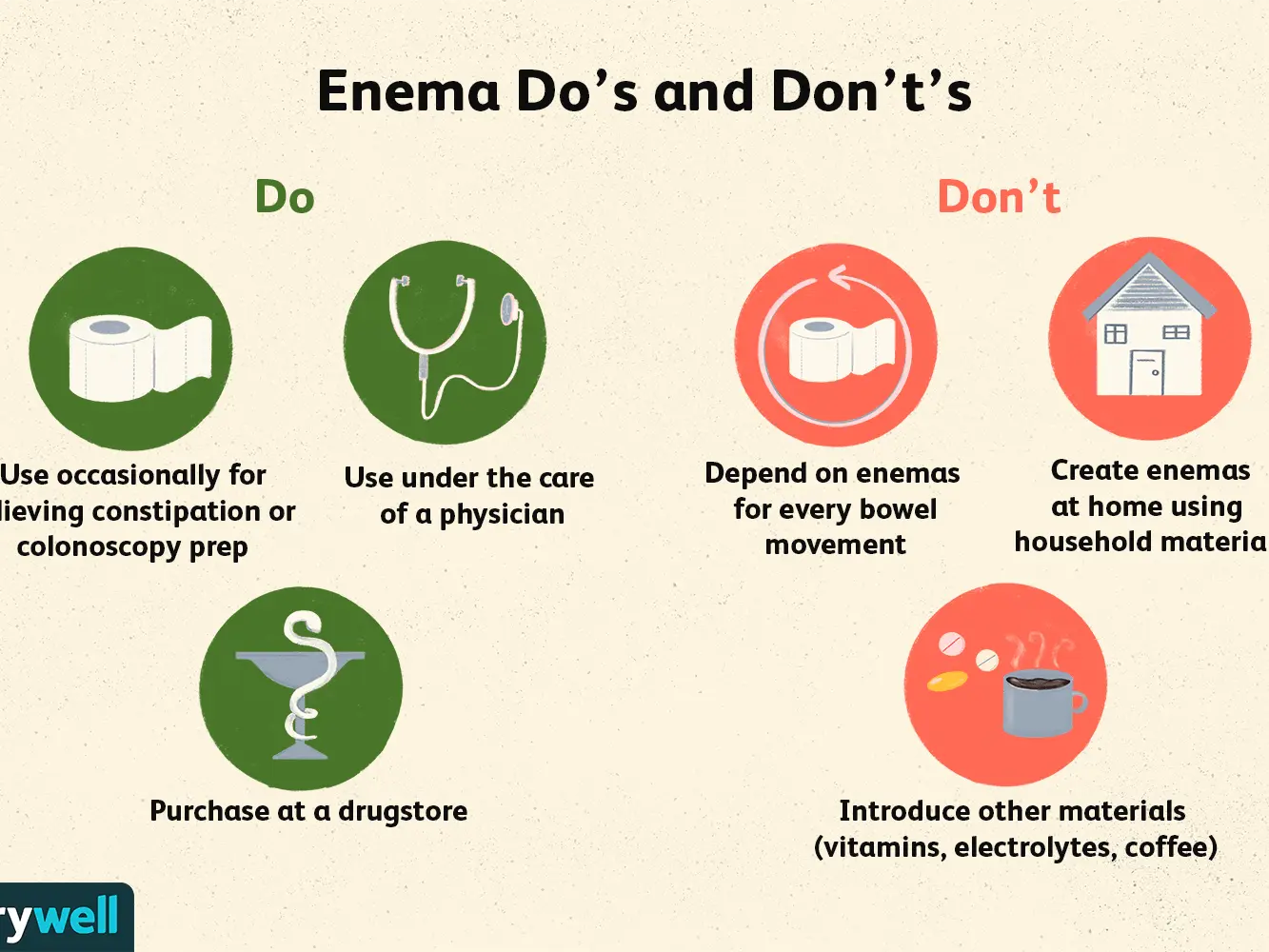 Enema &#8211; types, benefits, side effects. How to do an enema?