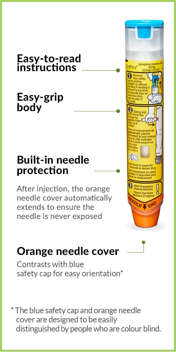 Epipen &#8211; indications, side effects