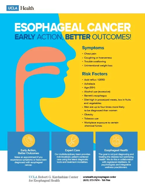 Esophageal cancer &#8211; symptoms, prognosis, treatment and causes