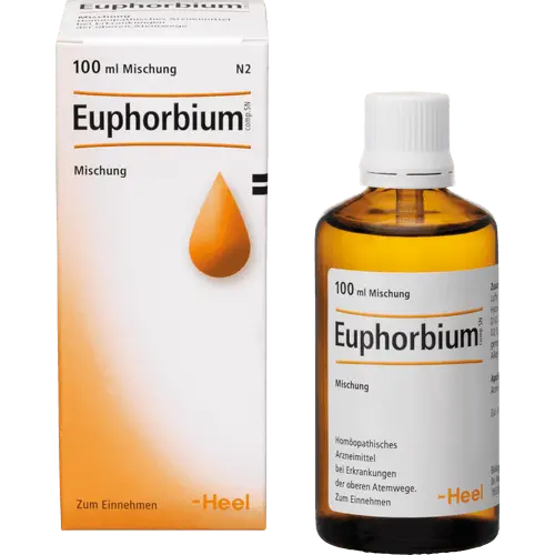 Euphorbium compositum S &#8211; rules of application and mode of action of the drug