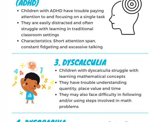 Every second child may have this disadvantage. If left untreated, it causes learning problems