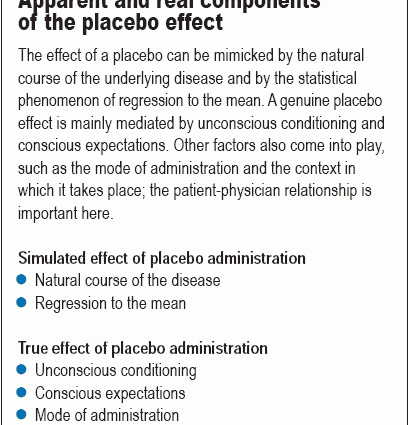 Every second German doctor prescribes a placebo