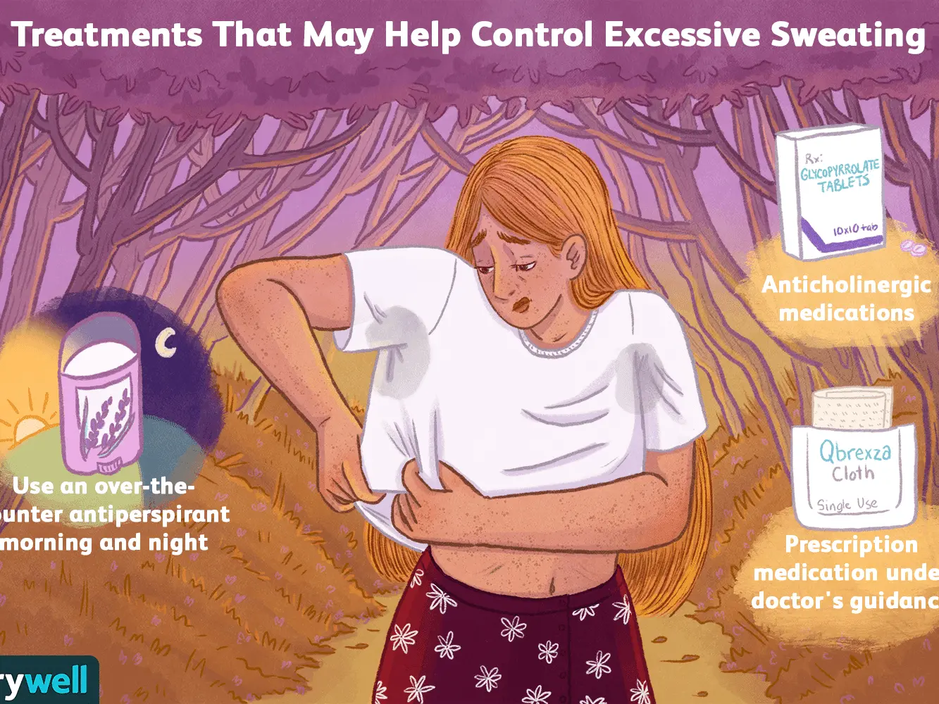 Excessive sweating &#8211; how to effectively fight the problem?