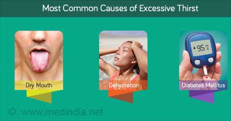 Excessive thirst &#8211; what diseases can it indicate?