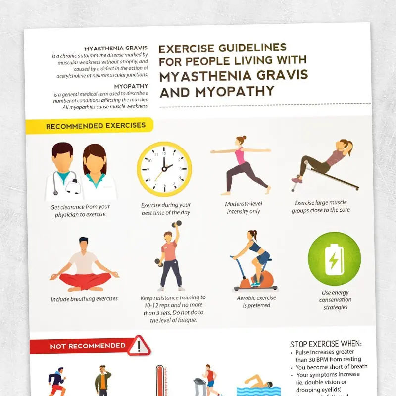 Exercises for patients with myasthenia gravis