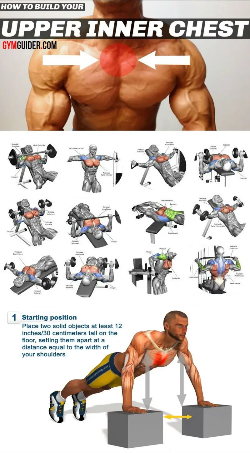 Exercises for the chest &#8211; how to do them?