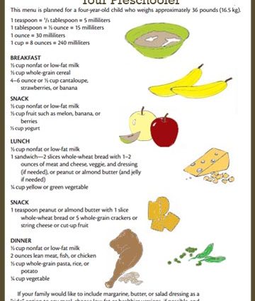 Expanding your child&#8217;s diet. How to compose a menu to be properly balanced?