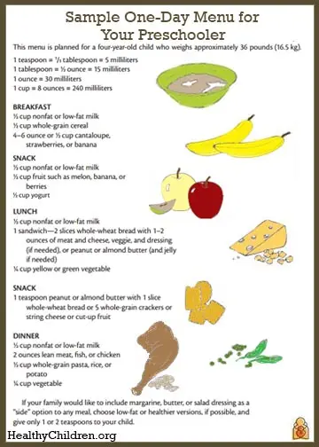 Expanding your child&#8217;s diet. How to compose a menu to be properly balanced?